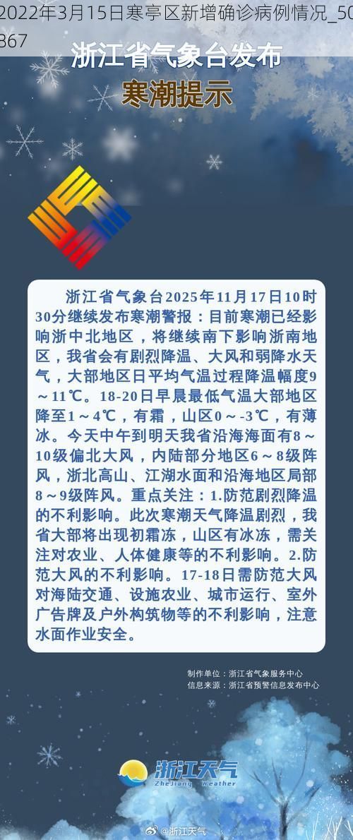 2022年3月15日寒亭区新增确诊病例情况_50867