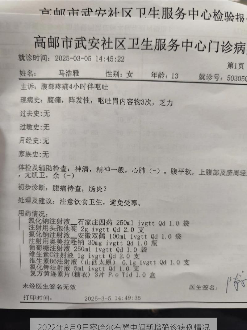 2022年8月9日察哈尔右翼中旗新增确诊病例情况