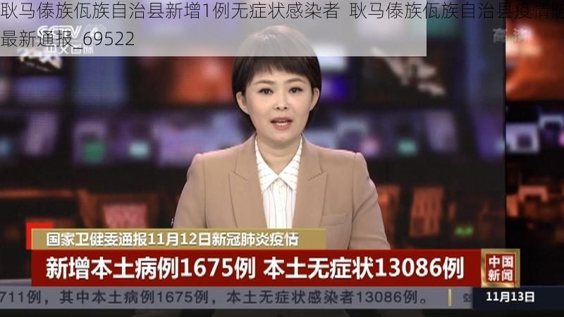 耿马傣族佤族自治县新增1例无症状感染者  耿马傣族佤族自治县疫情防控最新通报_69522