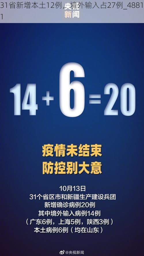 31省新增本土12例，境外输入占27例_48811