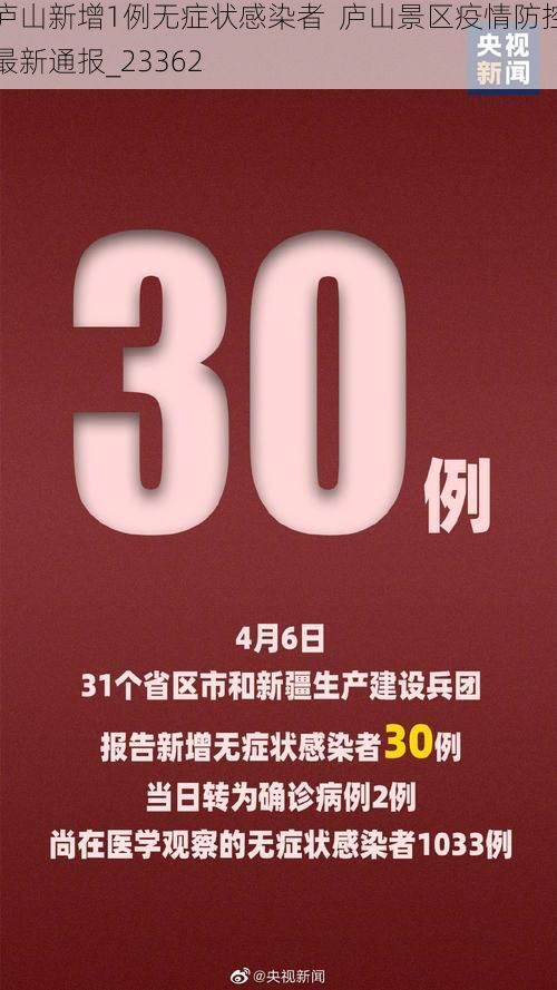 庐山新增1例无症状感染者  庐山景区疫情防控最新通报_23362