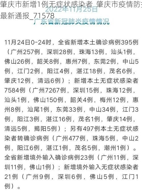 肇庆市新增1例无症状感染者  肇庆市疫情防控最新通报_71578