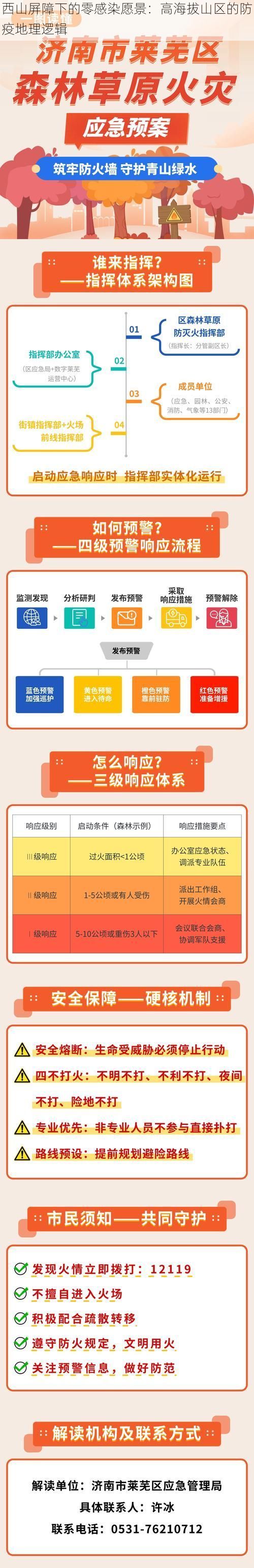 西山屏障下的零感染愿景：高海拔山区的防疫地理逻辑