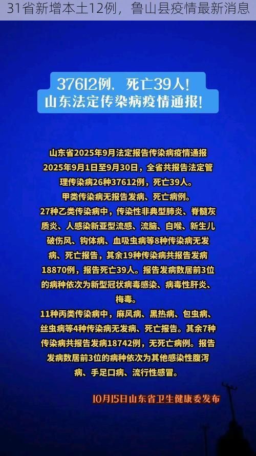 31省新增本土12例，鲁山县疫情最新消息