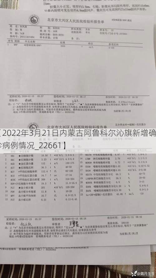 【2022年3月21日内蒙古阿鲁科尔沁旗新增确诊病例情况_22661】