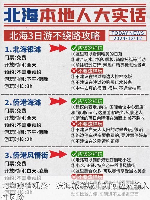 北海疫情观察：滨海旅游城市如何应对输入性风险