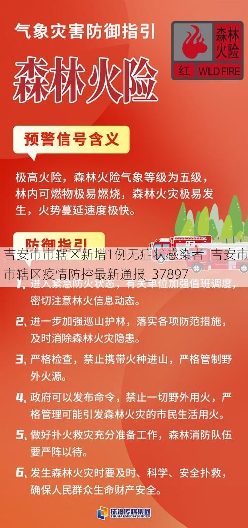 吉安市市辖区新增1例无症状感染者  吉安市市辖区疫情防控最新通报_37897