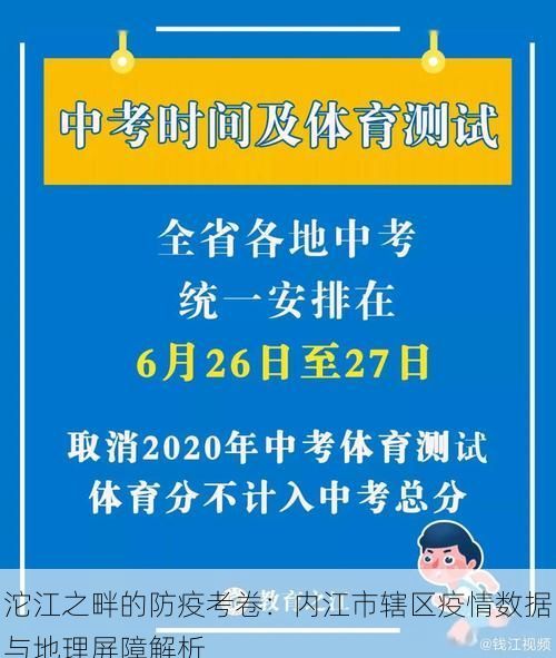 沱江之畔的防疫考卷：内江市辖区疫情数据与地理屏障解析
