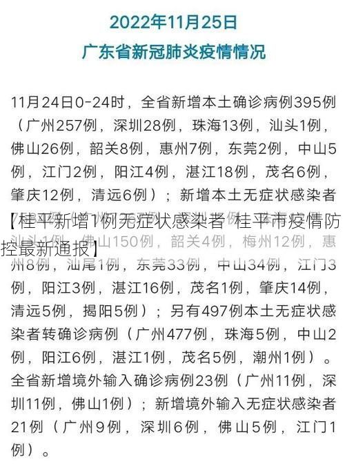 【桂平新增1例无症状感染者  桂平市疫情防控最新通报】