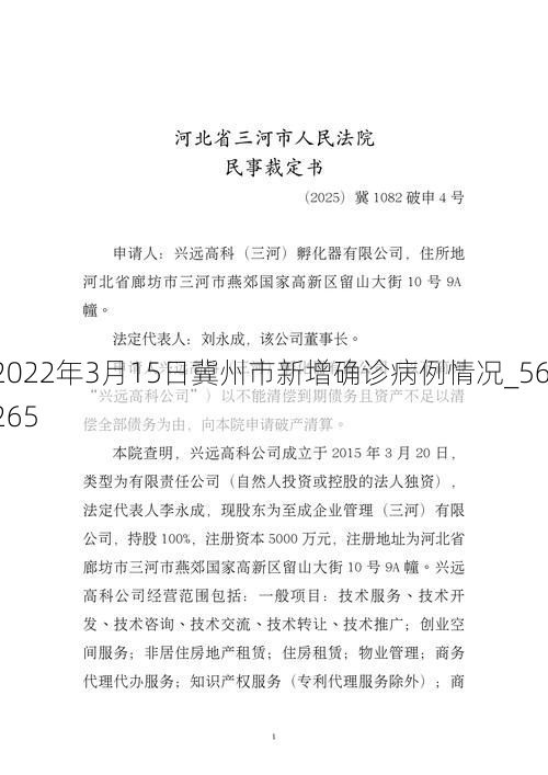 2022年3月15日冀州市新增确诊病例情况_56265