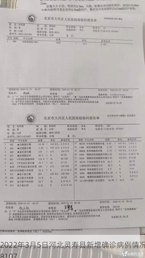 2022年3月5日河北灵寿县新增确诊病例情况_8107