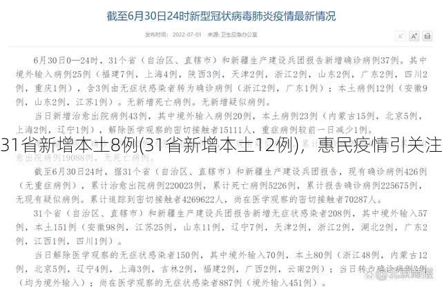 31省新增本土8例(31省新增本土12例)，惠民疫情引关注