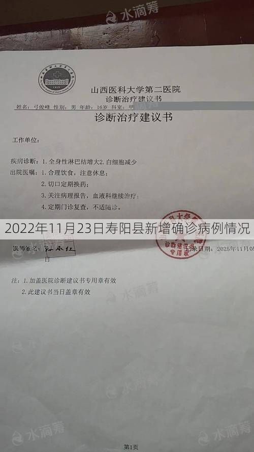 2022年11月23日寿阳县新增确诊病例情况