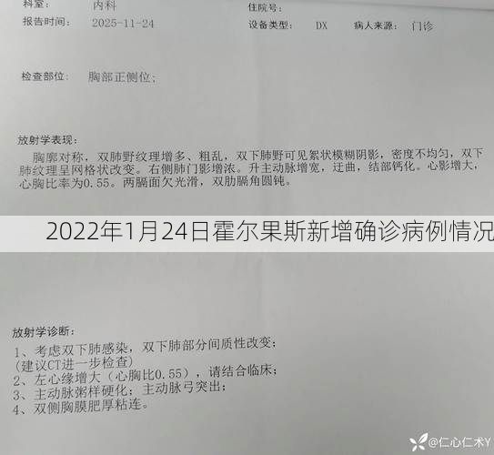 2022年1月24日霍尔果斯新增确诊病例情况