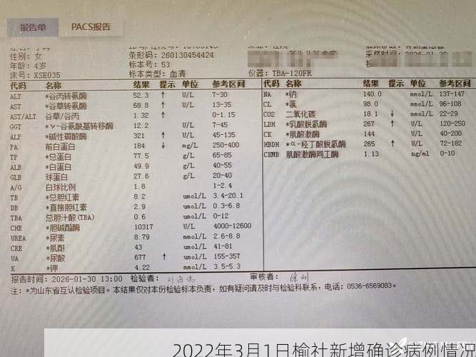 2022年3月1日榆社新增确诊病例情况