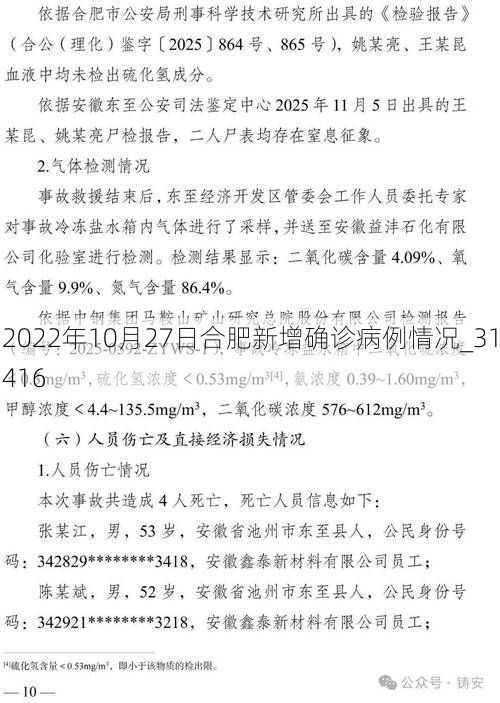 2022年10月27日合肥新增确诊病例情况_31416