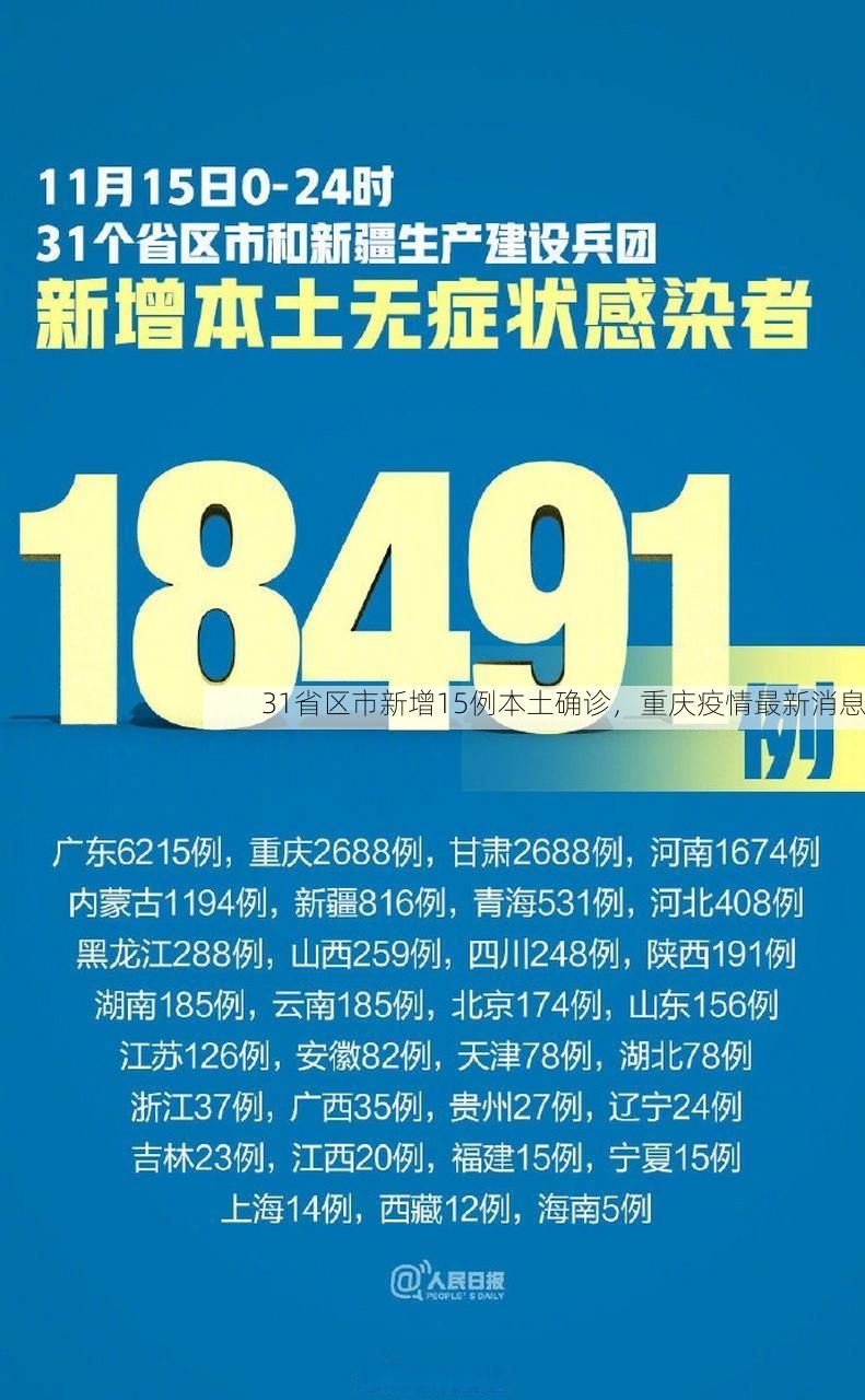 31省区市新增15例本土确诊，重庆疫情最新消息