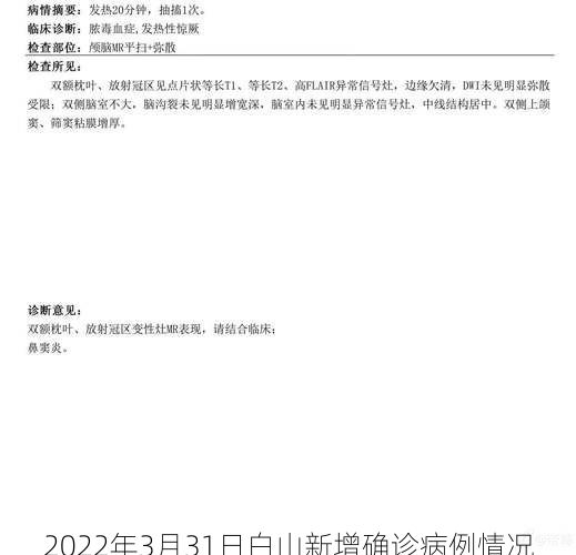 2022年3月31日白山新增确诊病例情况