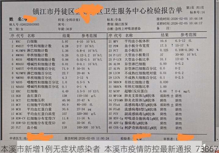 本溪市新增1例无症状感染者  本溪市疫情防控最新通报_73867