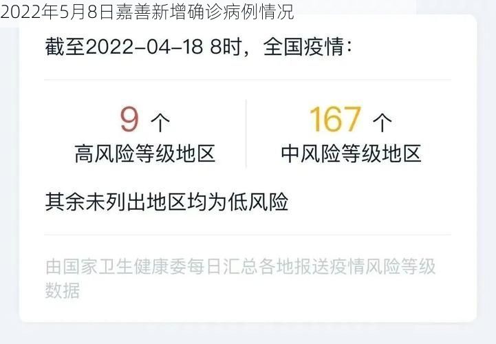 2022年5月8日嘉善新增确诊病例情况