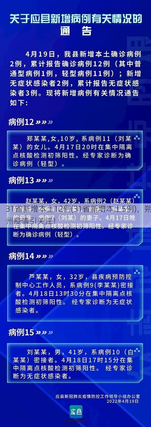 31省新增本土12例(31省新增本土5例)，朔州疫情引关注！