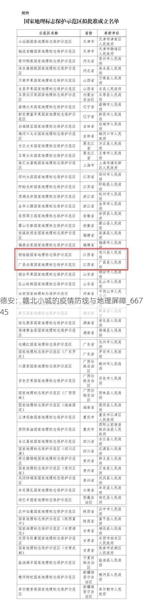 德安：赣北小城的疫情防线与地理屏障_66745