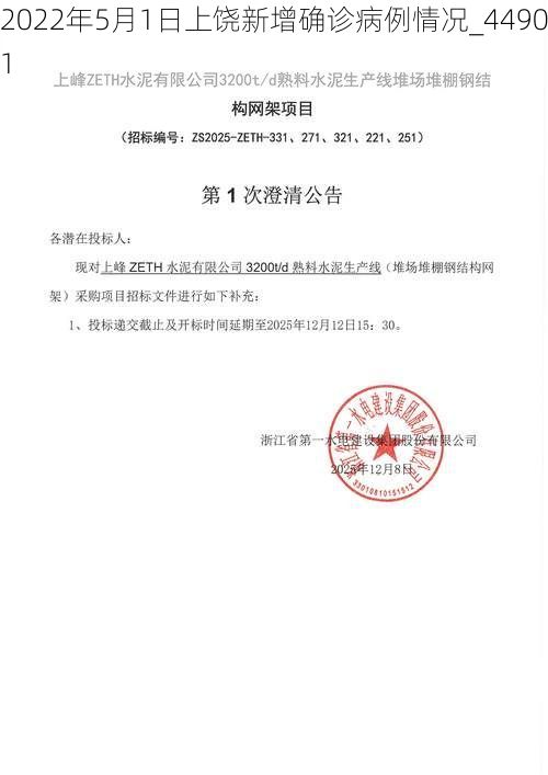 2022年5月1日上饶新增确诊病例情况_44901