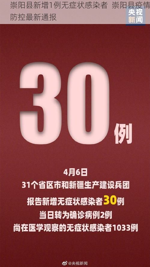 崇阳县新增1例无症状感染者  崇阳县疫情防控最新通报
