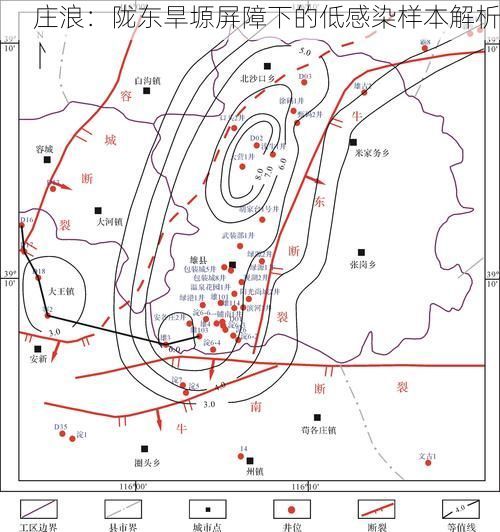 庄浪：陇东旱塬屏障下的低感染样本解析