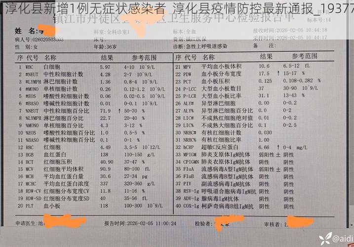 【淳化县新增1例无症状感染者  淳化县疫情防控最新通报_19377】