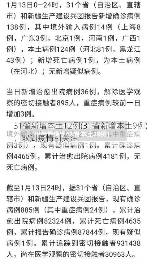 31省新增本土12例(31省新增本土9例)，双湖疫情引关注