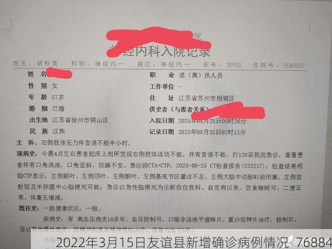 2022年3月15日友谊县新增确诊病例情况_76884