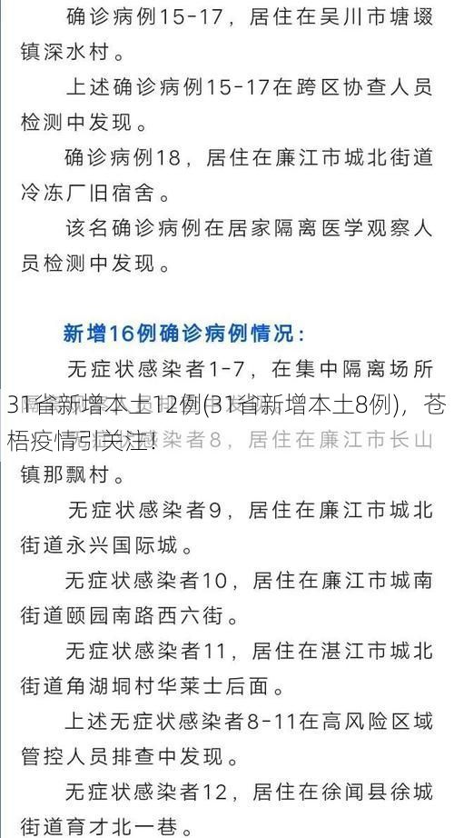 31省新增本土12例(31省新增本土8例)，苍梧疫情引关注！