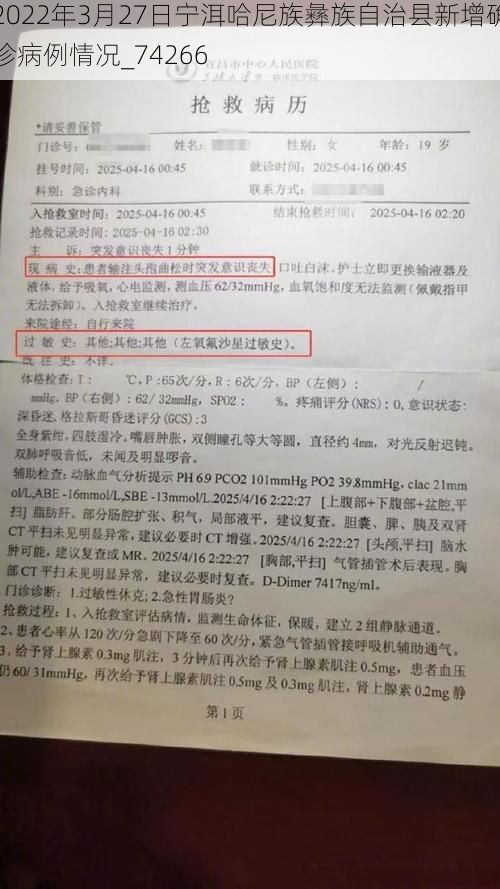 2022年3月27日宁洱哈尼族彝族自治县新增确诊病例情况_74266