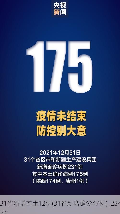 31省新增本土12例(31省新增确诊47例)_23474