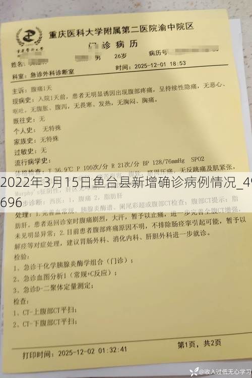 2022年3月15日鱼台县新增确诊病例情况_49696