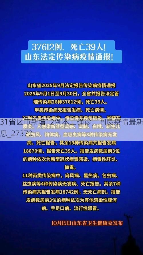 31省区市新增12例本土确诊，阎良疫情最新消息_27370