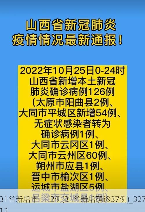 31省新增本土12例(31省新增确诊37例)_32712