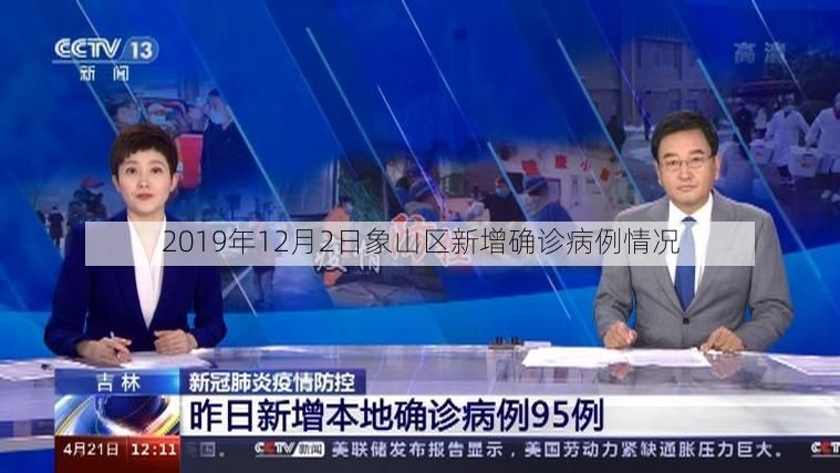 2019年12月2日象山区新增确诊病例情况