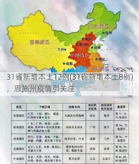 31省新增本土12例(31省新增本土8例)，恩施州疫情引关注