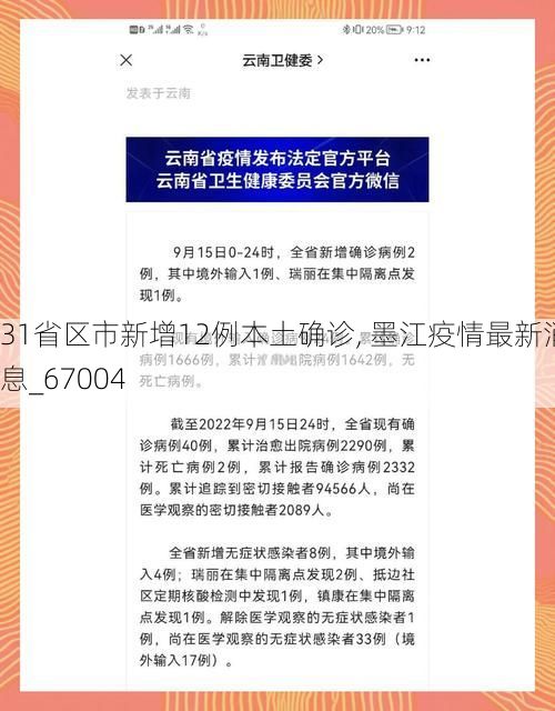 31省区市新增12例本土确诊, 墨江疫情最新消息_67004