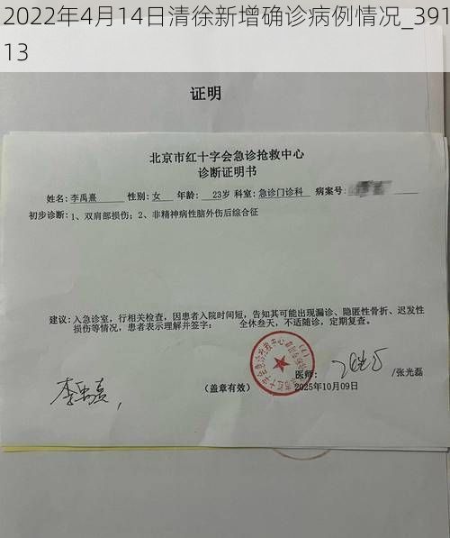 2022年4月14日清徐新增确诊病例情况_39113