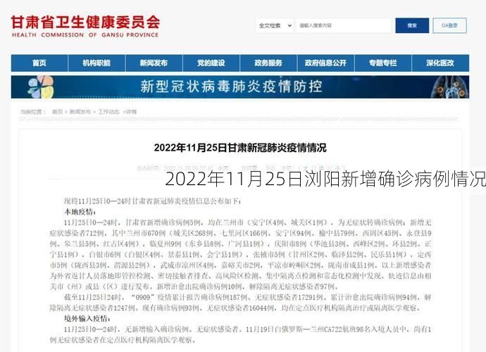 2022年11月25日浏阳新增确诊病例情况