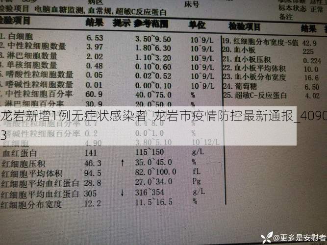 龙岩新增1例无症状感染者  龙岩市疫情防控最新通报_40903