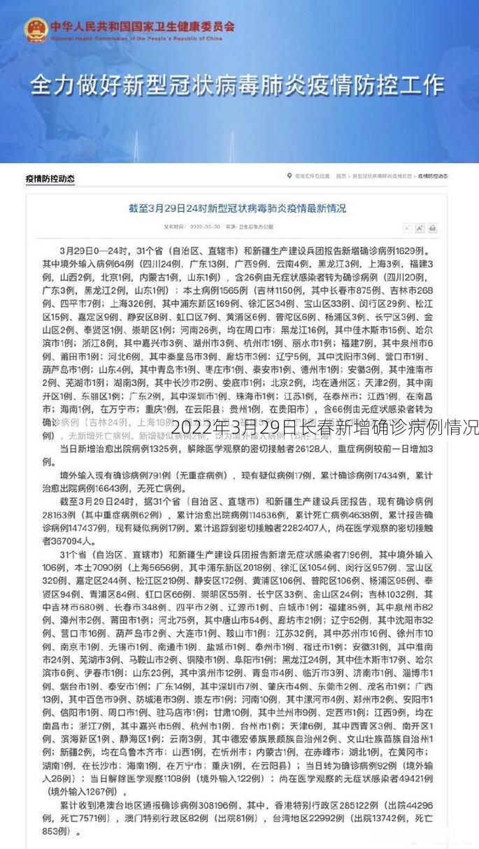 2022年3月29日长春新增确诊病例情况