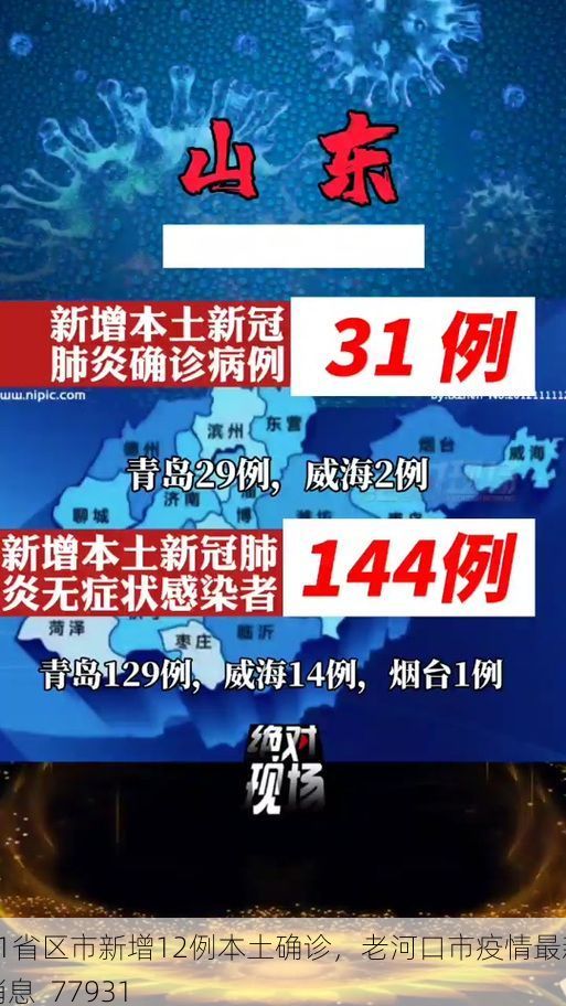 31省区市新增12例本土确诊，老河口市疫情最新消息_77931