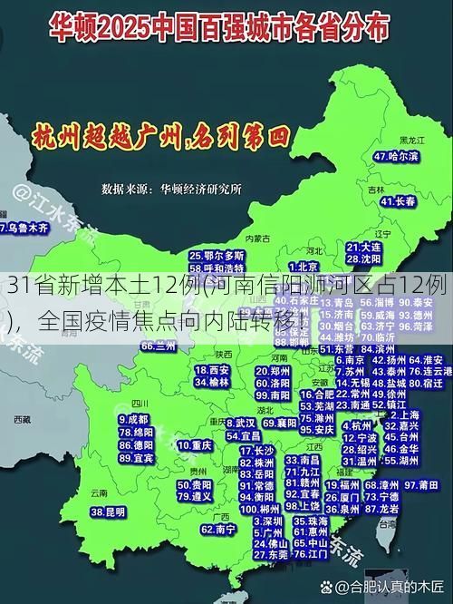 31省新增本土12例(河南信阳浉河区占12例)，全国疫情焦点向内陆转移！