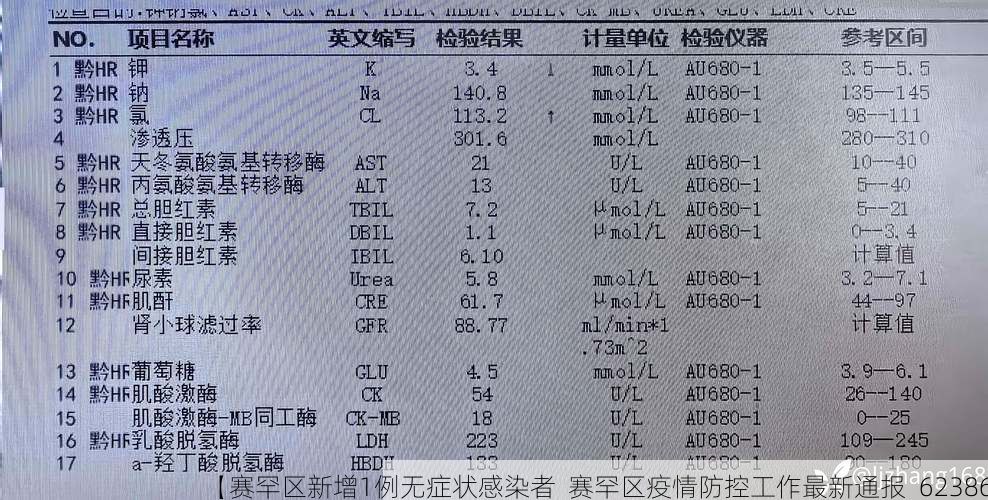 【赛罕区新增1例无症状感染者  赛罕区疫情防控工作最新通报_62386】