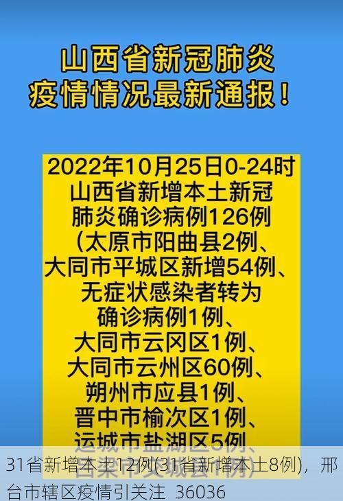 31省新增本土12例(31省新增本土8例)，邢台市辖区疫情引关注_36036