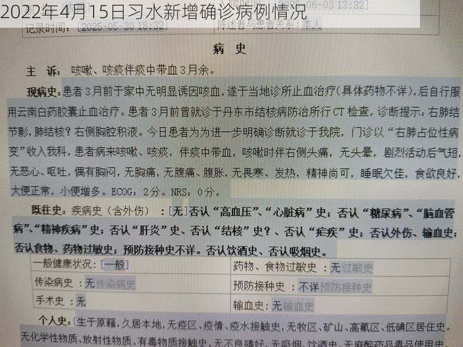2022年4月15日习水新增确诊病例情况